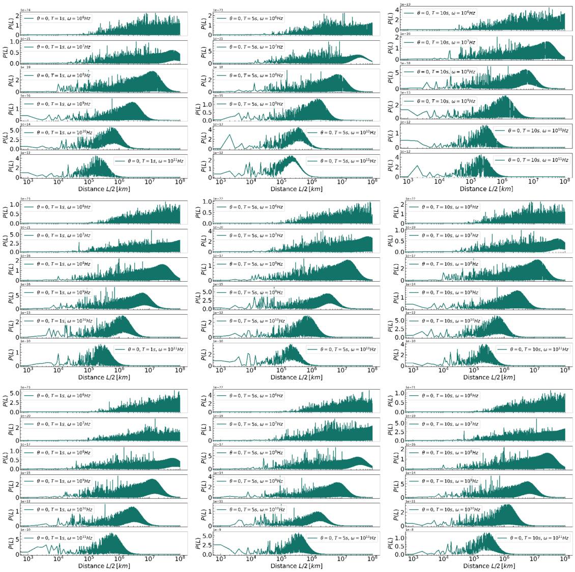 Figure 18. Refer to the following caption and surrounding text.