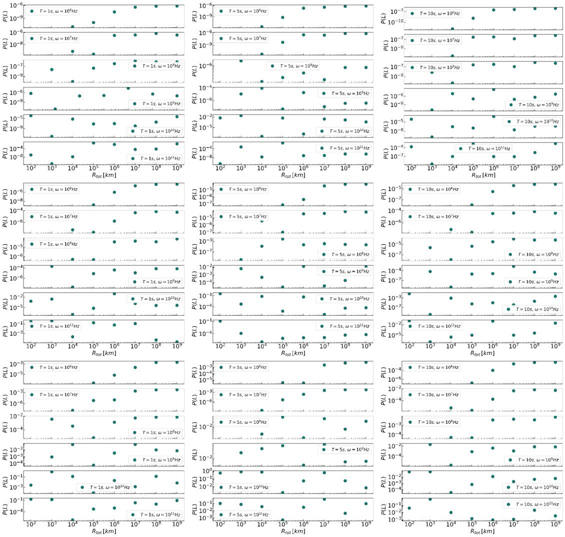 Figure 19. Refer to the following caption and surrounding text.