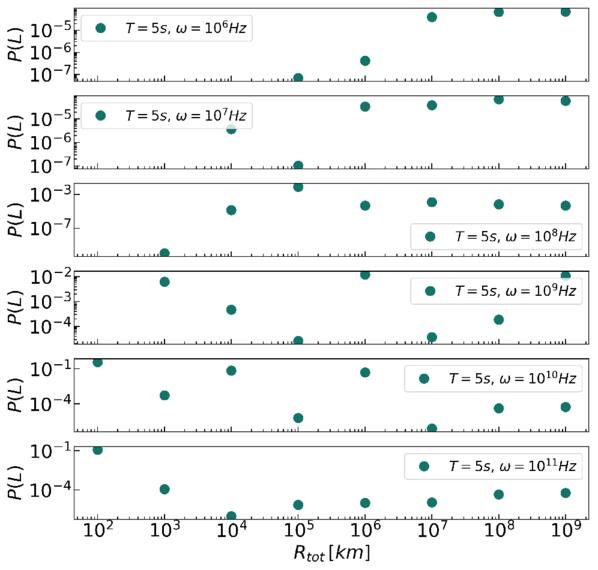 Figure 4. Refer to the following caption and surrounding text.