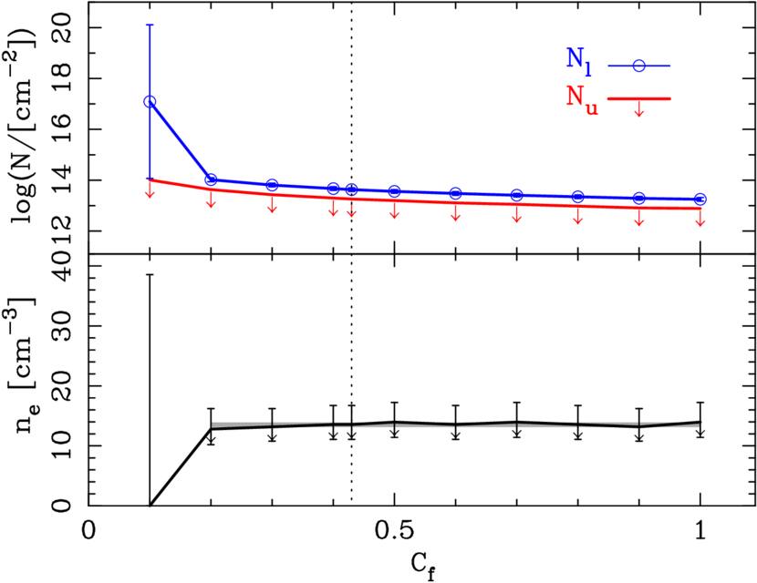 Figure 1. Refer to the following caption and surrounding text.