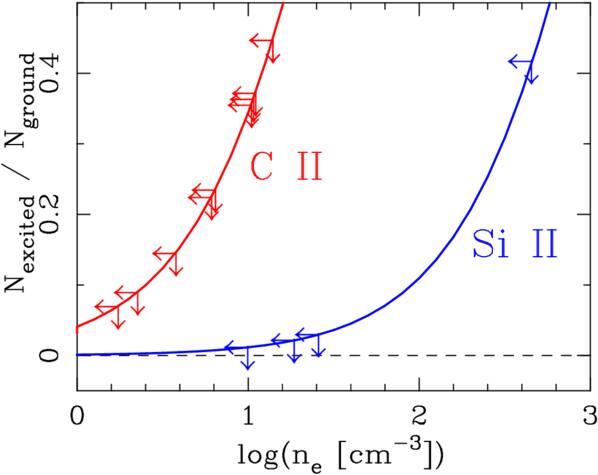 Figure 2. Refer to the following caption and surrounding text.