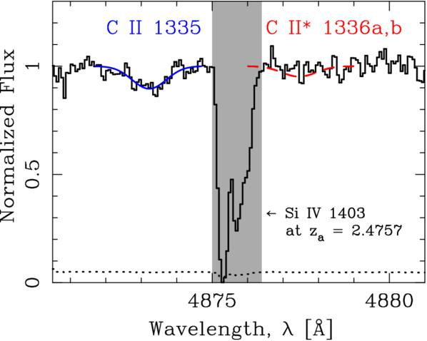 Figure 3. Refer to the following caption and surrounding text.