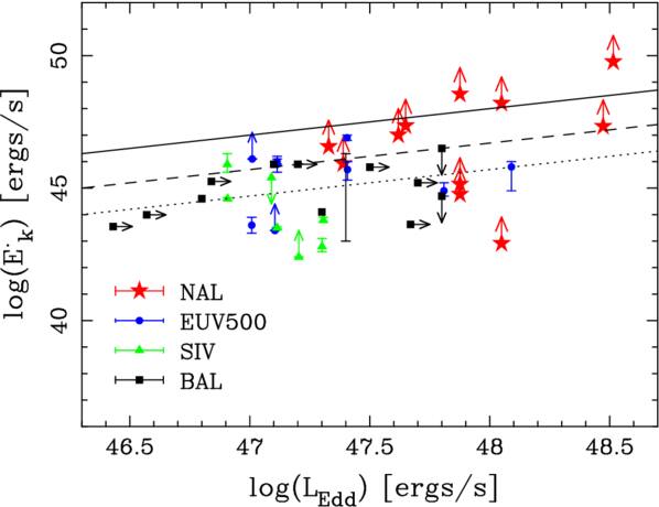 Figure 4. Refer to the following caption and surrounding text.