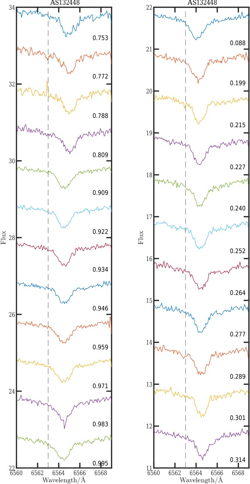 Figure 6. Refer to the following caption and surrounding text.