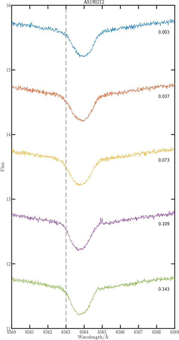 Figure 7. Refer to the following caption and surrounding text.