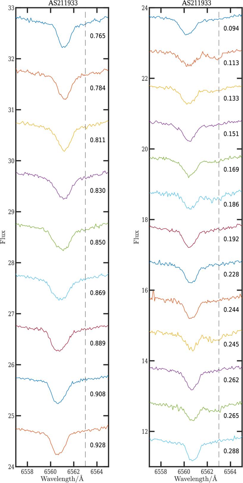 Figure 9. Refer to the following caption and surrounding text.