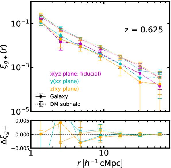 Figure 12. Refer to the following caption and surrounding text.