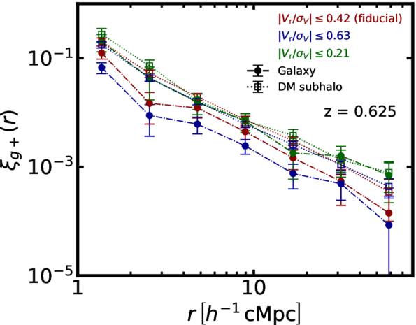 Figure 14. Refer to the following caption and surrounding text.