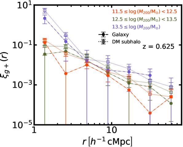 Figure 15. Refer to the following caption and surrounding text.