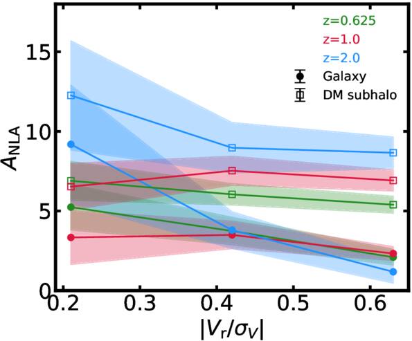 Figure 18. Refer to the following caption and surrounding text.