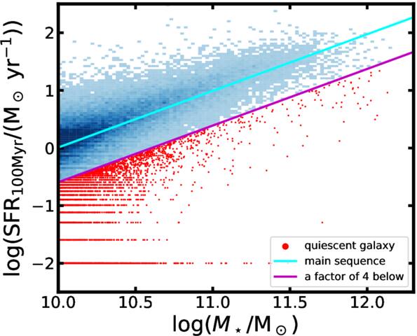 Figure 1. Refer to the following caption and surrounding text.