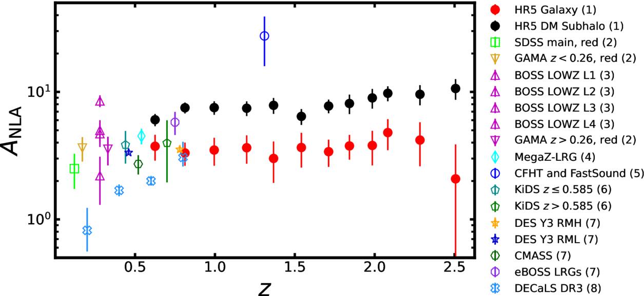 Figure 20. Refer to the following caption and surrounding text.