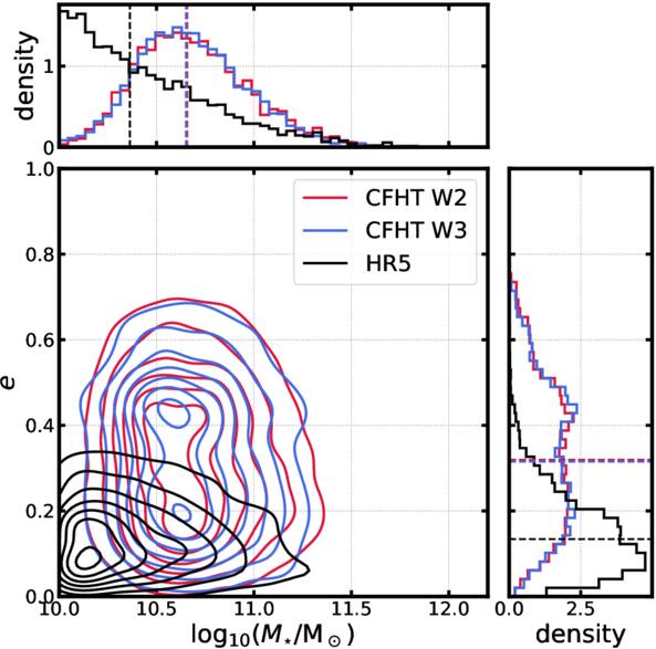 Figure 21. Refer to the following caption and surrounding text.