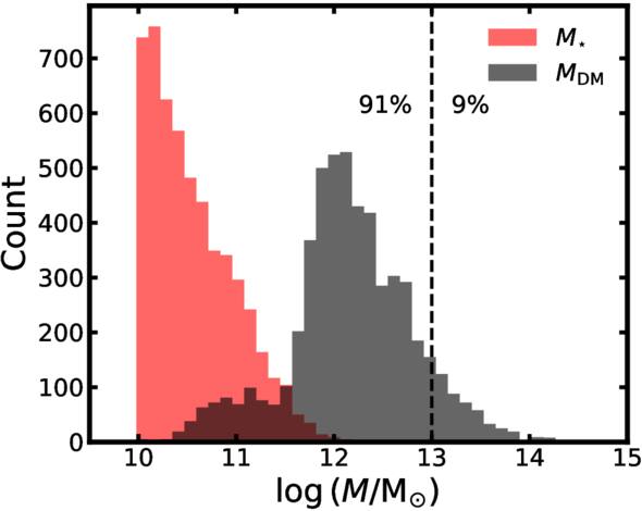 Figure 23. Refer to the following caption and surrounding text.