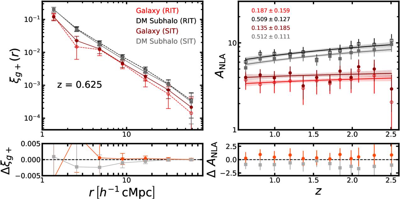 Figure A2. Refer to the following caption and surrounding text.