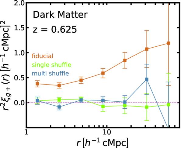 Figure B1. Refer to the following caption and surrounding text.
