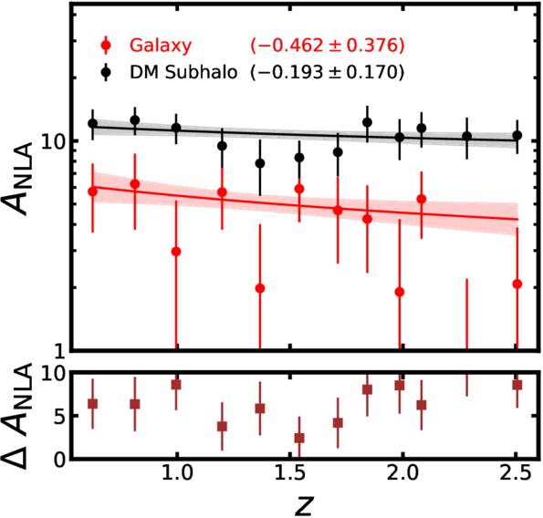 Figure C2. Refer to the following caption and surrounding text.