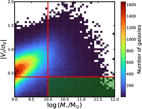 Figure 3. Refer to the following caption and surrounding text.