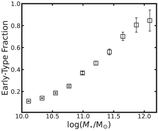 Figure 4. Refer to the following caption and surrounding text.