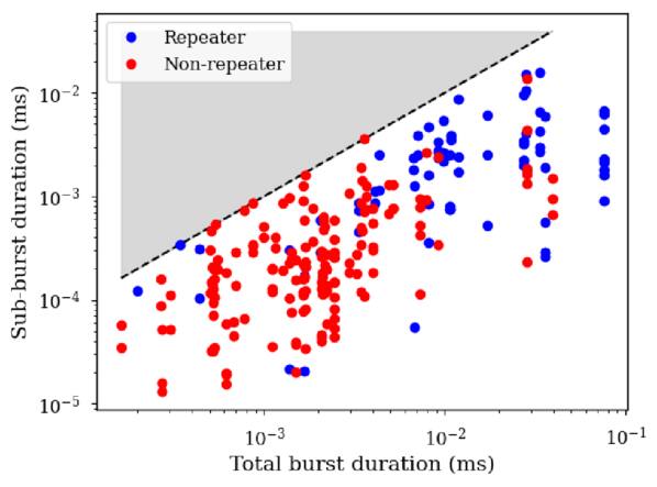 Figure 5. Refer to the following caption and surrounding text.