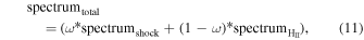 Equation (11)