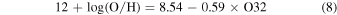 Equation (8)