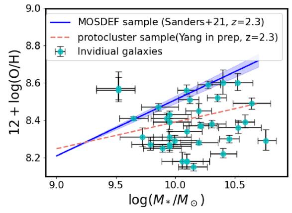 Figure 5. Refer to the following caption and surrounding text.