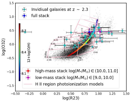 Figure 6. Refer to the following caption and surrounding text.