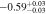 $-0.5{9}_{-0.03}^{+0.03}$