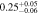 $0.2{5}_{-0.06}^{+0.05}$