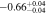 $-0.6{6}_{-0.04}^{+0.04}$