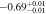 $-0.6{9}_{-0.01}^{+0.01}$