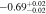 $-0.6{9}_{-0.02}^{+0.02}$