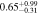 $0.6{5}_{-0.31}^{+0.99}$