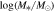 $\mathrm{log}({M}_{* }/{M}_{\odot })$