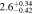 $2.{6}_{-0.42}^{+0.34}$