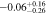 $-0.0{6}_{-0.26}^{+0.16}$