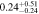 $0.2{4}_{-0.24}^{+0.51}$
