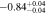 $-0.8{4}_{-0.04}^{+0.04}$