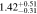 $1.4{2}_{-0.31}^{+0.51}$