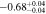 $-0.6{8}_{-0.04}^{+0.04}$