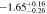 $-1.6{5}_{-0.26}^{+0.16}$