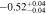$-0.5{2}_{-0.04}^{+0.04}$