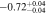 $-0.7{2}_{-0.04}^{+0.04}$