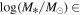 $\mathrm{log}({M}_{* }/{M}_{\odot })\,\in $