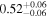 $0.5{2}_{-0.06}^{+0.06}$