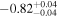 $-0.8{2}_{-0.04}^{+0.04}$