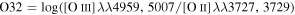 ${\rm{O}}32=\mathrm{log}([{\rm{O}}\,{\rm\small{III}}]\lambda \lambda 4959,5007/[{\rm{O}}\,{\rm\small{II}}]\lambda \lambda 3727,3729)$
