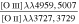 $\frac{[{\rm{O}}\,{\rm\small{III}}]\lambda \lambda 4959,5007}{[{\rm{O}}\,{\rm\small{II}}]\lambda \lambda 3727,3729}$