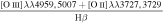 $\frac{[{\rm{O}}\,{\rm\small{III}}]\lambda \lambda 4959,5007+[{\rm{O}}\,{\rm\small{II}}]\lambda \lambda 3727,3729}{{\rm{H}}\beta }$
